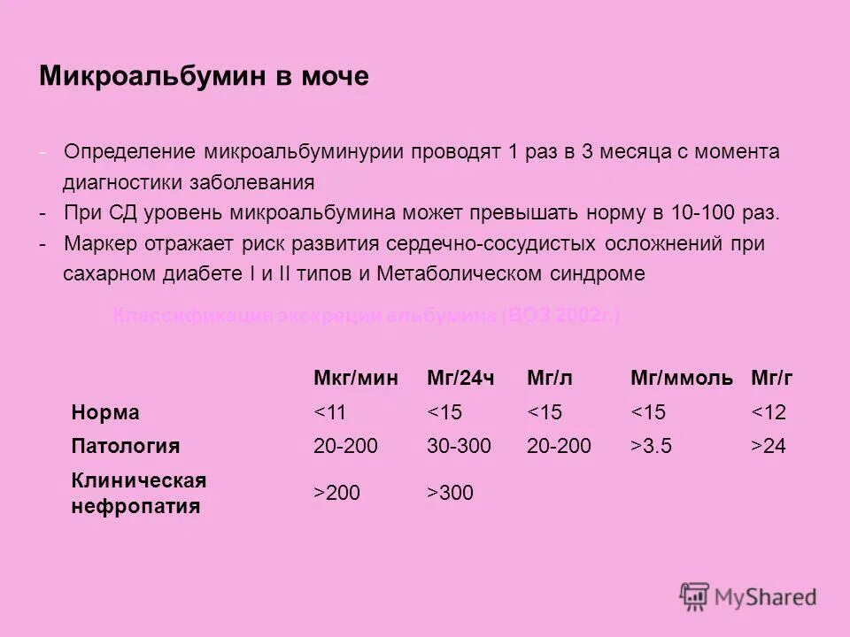 Микроальбумин в суточной моче что это значит. Микроальбуминурия анализ мочи норма. Анализ мочи на микроальбуминурию норма. Микроальбумин в моче норма. Микроальбумин в моче норма у детей.