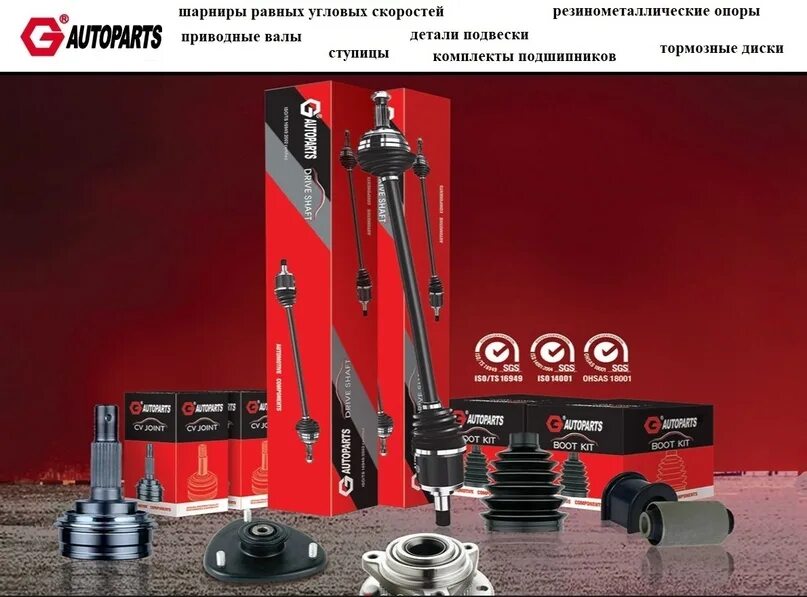 Автомобильные запчасти. Auto parts страна производитель. Запчасти для сельхозтехники. Auto parts страна производитель. Auto parts страна производитель.