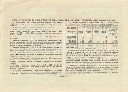 1952 год сколько лет