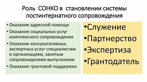Социально ориентированная система предприятия
