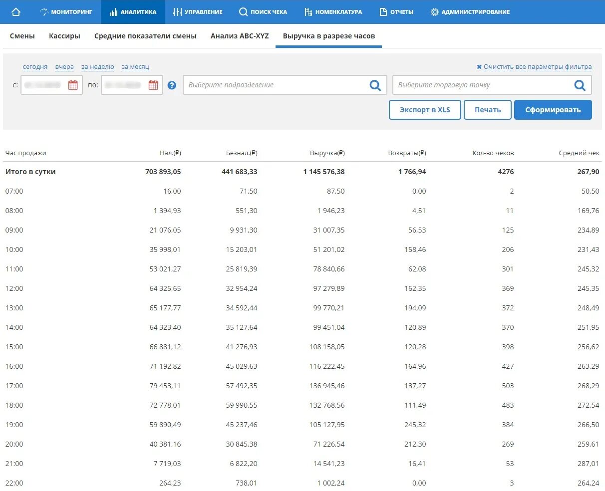 Taxcom касса. Отчет ОФД. ОФД Такском. Такском личный кабинет. Офд личный кабинет телефон