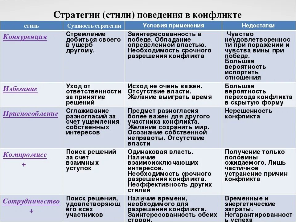 Как характеризуется информация в тексте