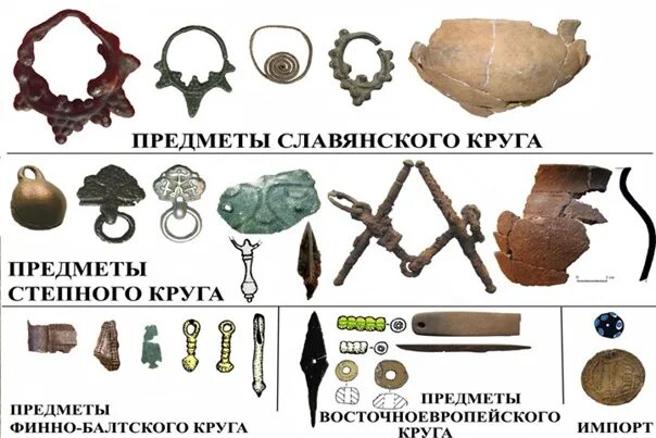 Как называется вещь которая ищет