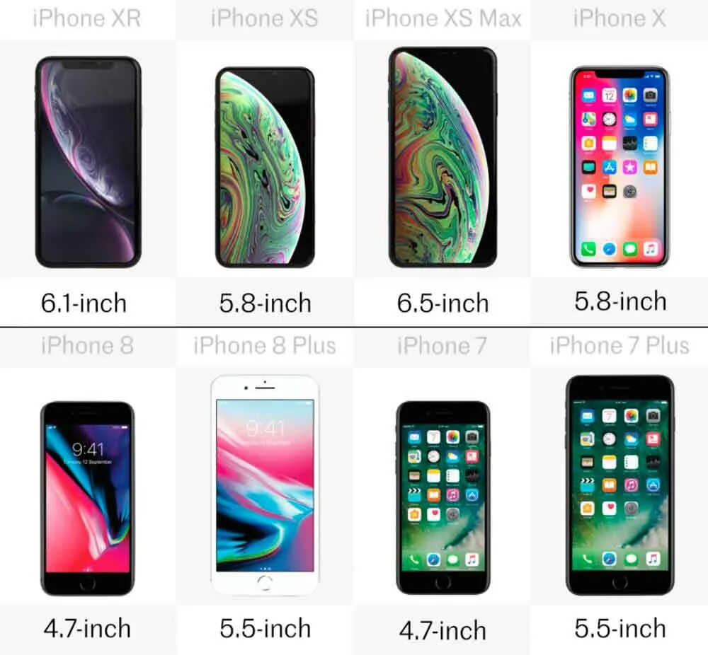 Iphone 11 XS XR XS Max. Iphone XS vs 8. XS Max и iphone 7. Айфон x XS XS Max. Сравнение x и 7