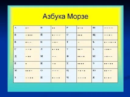 Вейк ап азбука морзе