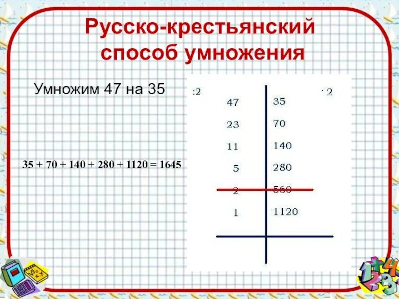 Крестьянский способ умножения 47 на 35. Русский способ умножения. Русский крестьянский способ умножения. Крестьянский метод умножения. 47 умножить на 5