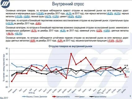 Итоги года 2017 год