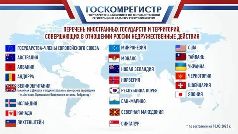 Иностранные лица связанные с иностранными государствами