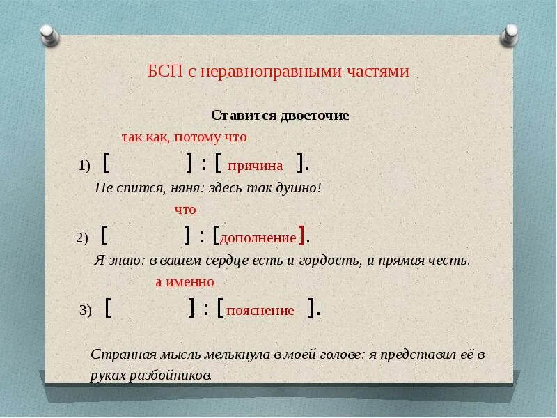 Дополнение в бессоюзном сложном. Знаки препинания в бессоюзном предложении. БСП С неравноправными частями. Постановка двоеточия в бессоюзном предложении. Двоеточие и тире в бессоюзном сложном предложении таблица.