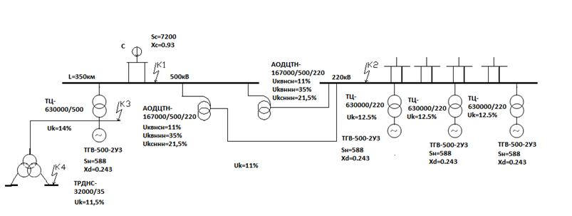 167000 сыктывкар. Адвокатская палата сыктывкар. 167000. 167000. 167000.