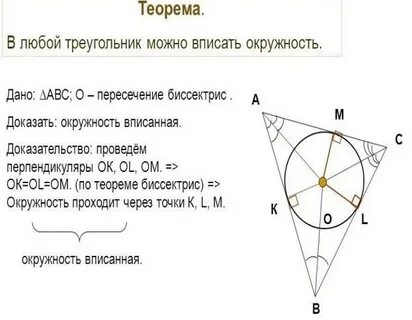 В любой треугольник вписать окружность и притом