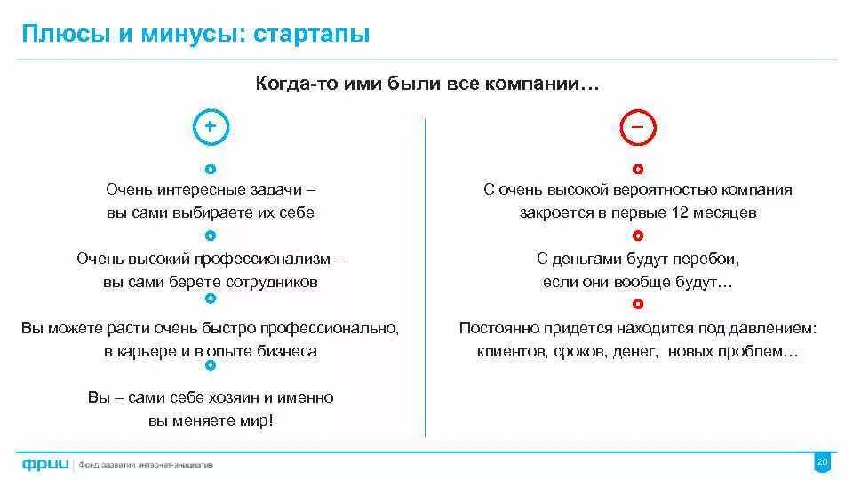 Мотивация плюс. Плюсы и минусы стартапов. Плюсы стартапа. Плюсы в создании стартапов. Преимущества и недостатки стартапа.