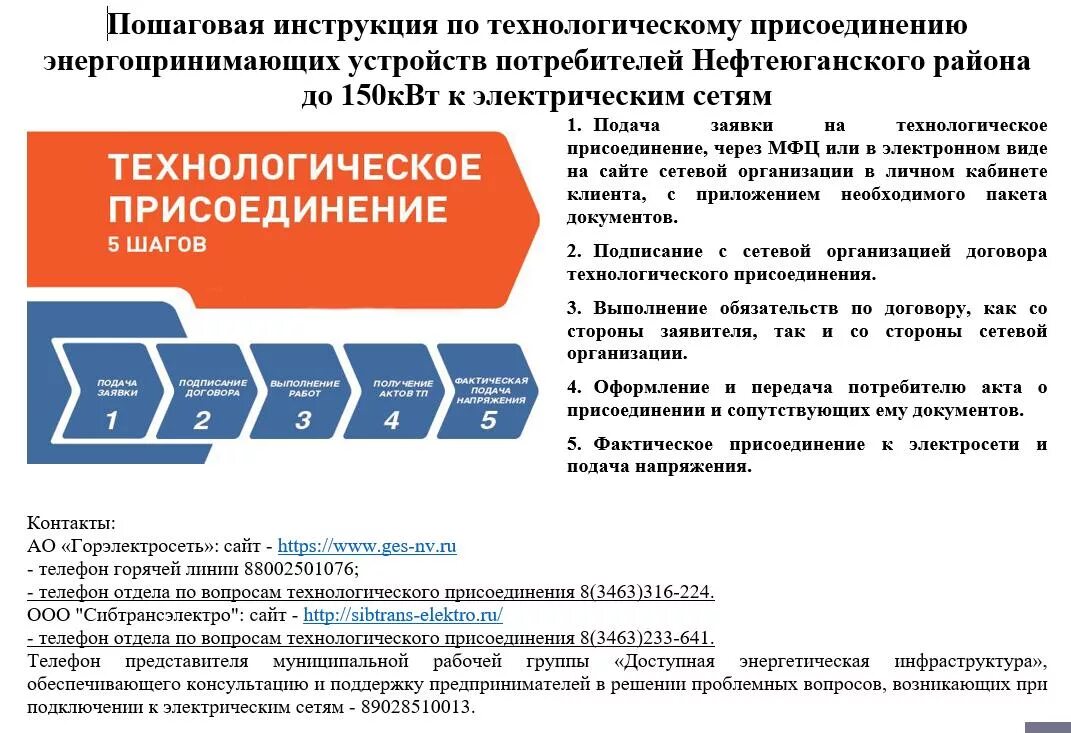 Документы для техприсоединения к электросетям. Технологическое присоединение к электрическим сетям. Подача заявки на технологическое присоединение. Техническое присоединение к электрическим сетям схема.