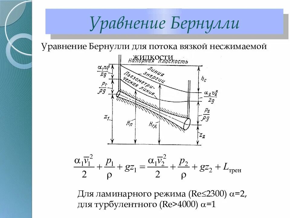 Уравнение Бернулли без потерь. Формула Бернулли для вязкой жидкости. Вывод уравнения Бернулли гидравлика. Уравнение Бернулли в общем виде гидравлика. Потока реальной жидкости