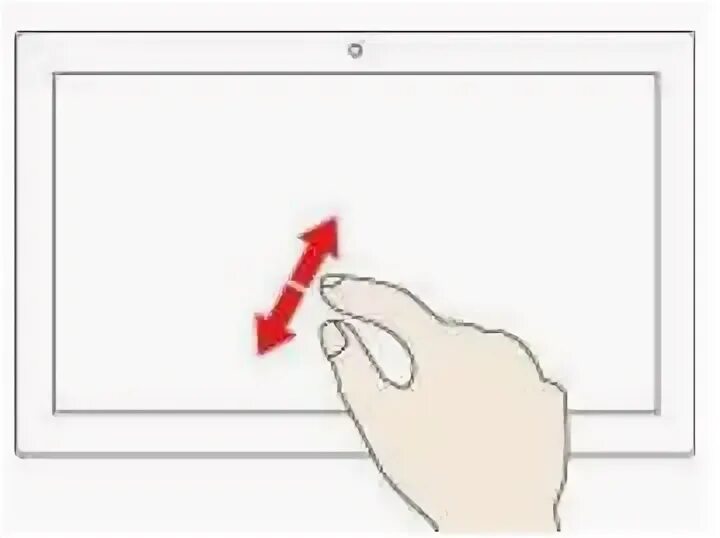 Не работают мультитач
