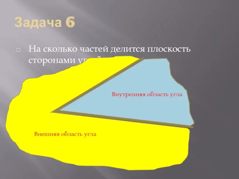 Часть насколько. Внутренняя и внешняя область угла. Внешняя область угла. На сколько частей делится плоскость. Внутренняя область угла.