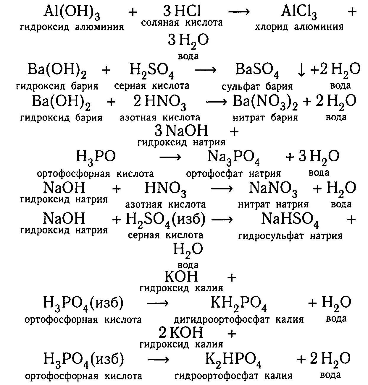 Гидроксид бария и серная кислота сульфат бария вода Тип. Сульфат алюминия плюс соляная кислота реакция. Гидроксид бария и серная кислота. Гидрокосидбария и сеоная кислота. Реакция нейтрализации гидроксида натрия азотной кислотой