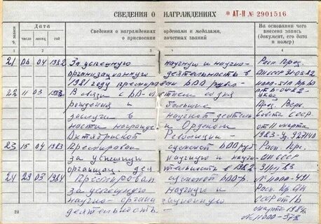 Трудовая книжка документ по личному составу