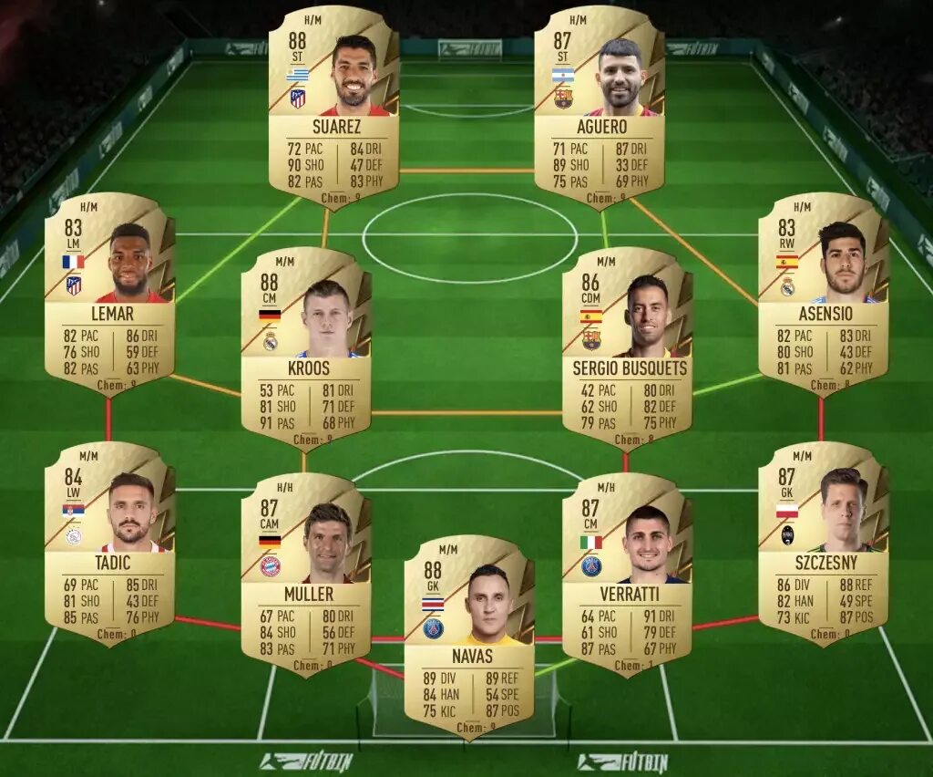 Fifa 22 squads. Команда ФИФА 22. ФИФА состав. Первый стартовый ФИФА 22. Состав ФИФА 22.