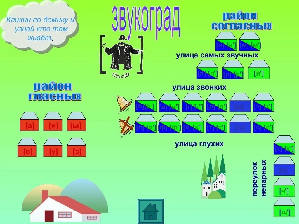 Буквоград картинки. Игра буквоград музыка. Игра буквоград музыка. Звукоград для дошкольников. Буквоград и звукоград для дошкольников.