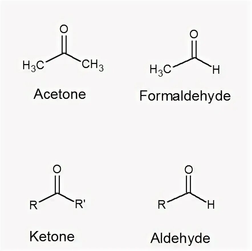 Кетоны с гидроксиламином механизм. Реакция формалина и аммиака. Формальдегид и аммиачный раствор. Реакция серебряного зеркала формула с альдегидом. Реактив несслера с nh4+.