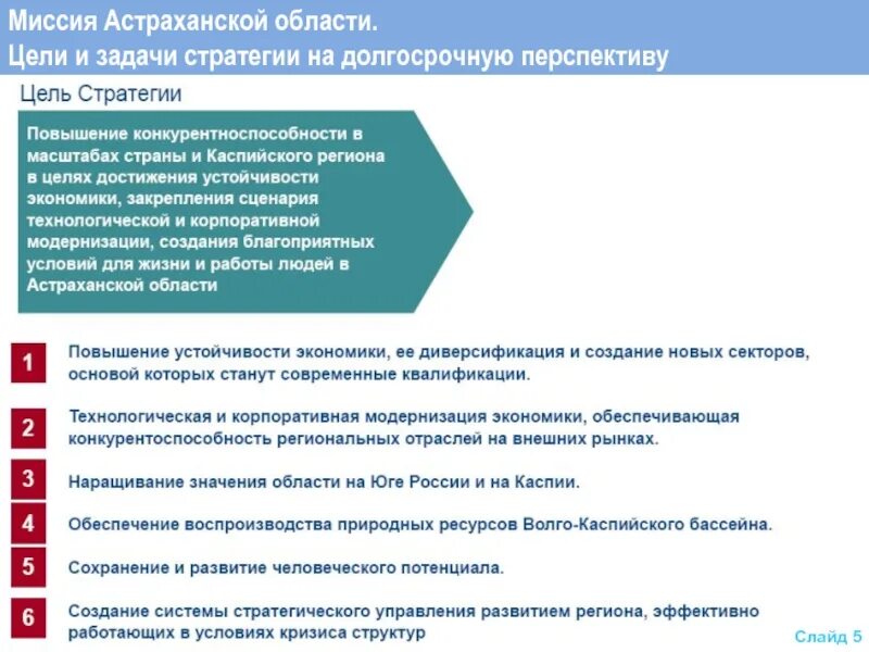 Миссия стратегии развития. Стратегия социально-экономического развития. Перспективы Астраханской области. Стратегия развития Астраханской области. Перспективы развития Астраханской области.