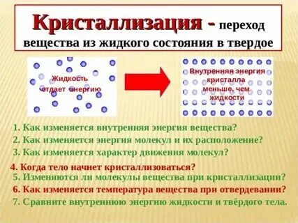 Как изменяется внутренняя энергия при отвердевании
