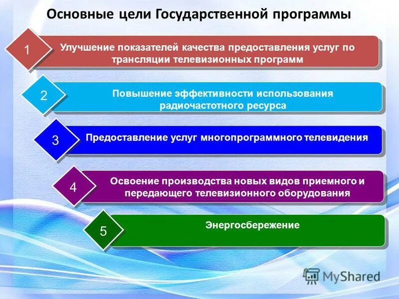 Цель государственной программы. Цели госпрограммы. Цели гиа 9. Государственный программа образование цель. Цели программы развитие образования.