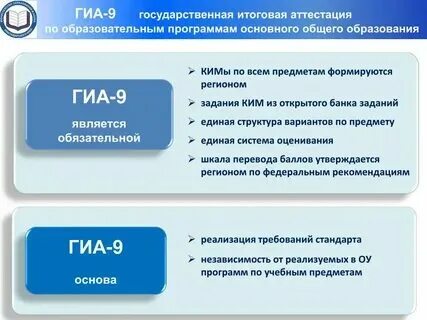 Информационная система итоговая аттестация. Информационная система итоговая аттестация