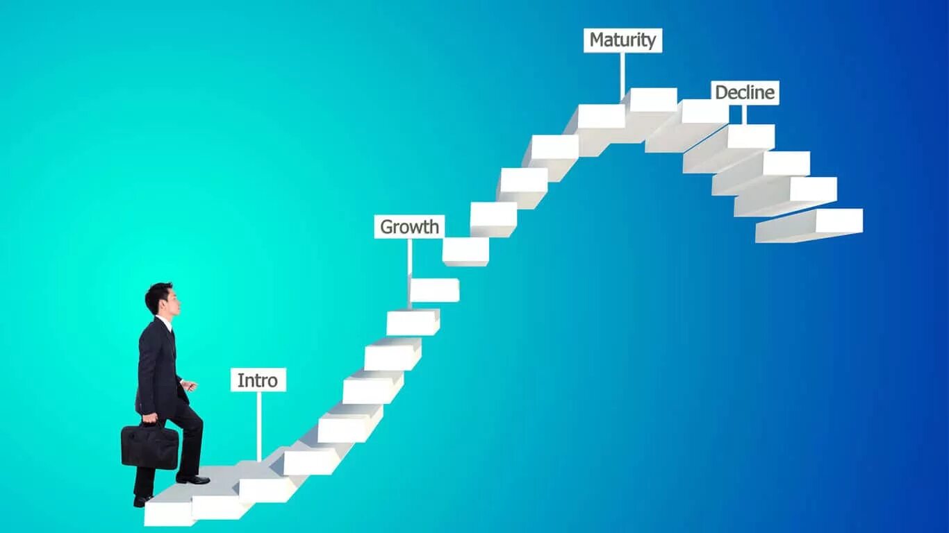 Картинка цикл. Жизненный цикл организации. Цикл ступеньки. Жизненный цикл организации картинки для презентации. Жизненный цикл продукции картинки для презентации.