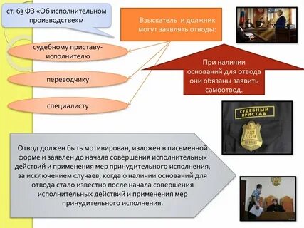 Отсутствие взыскателя в исполнительном производстве