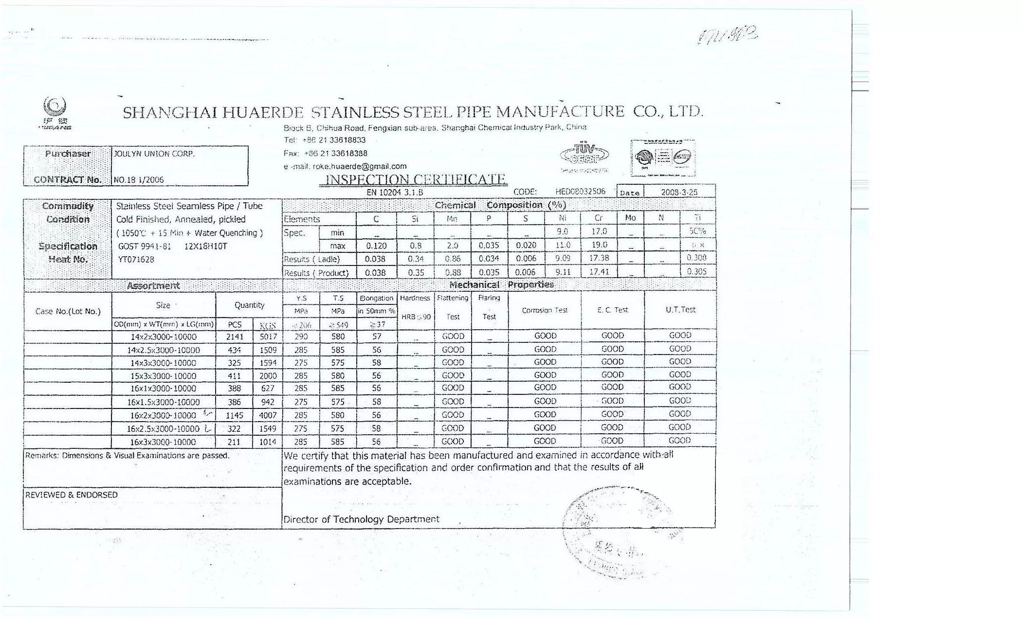водоотлив оконный сертификат соответствия. сертификат соответствия на оцинкованную сталь 0. сертификат на лист 3 мм ст3сп. сертификат нержавеющая сталь. сертификат на нержавеющий лист 8мм 12х18н10т.