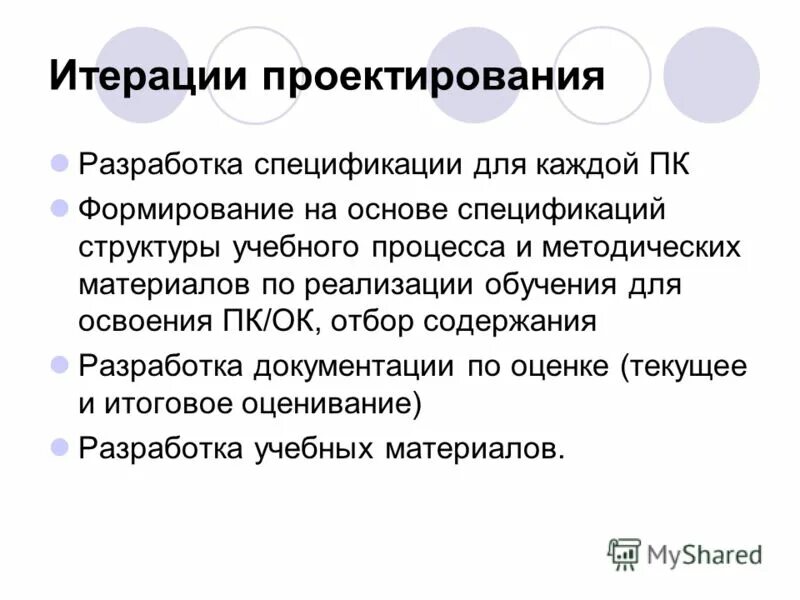Метод прямой итерации начальная итерация. Работа итерациями. Работа итерациями. Работа итерациями. Итерация что это такое простыми словами.