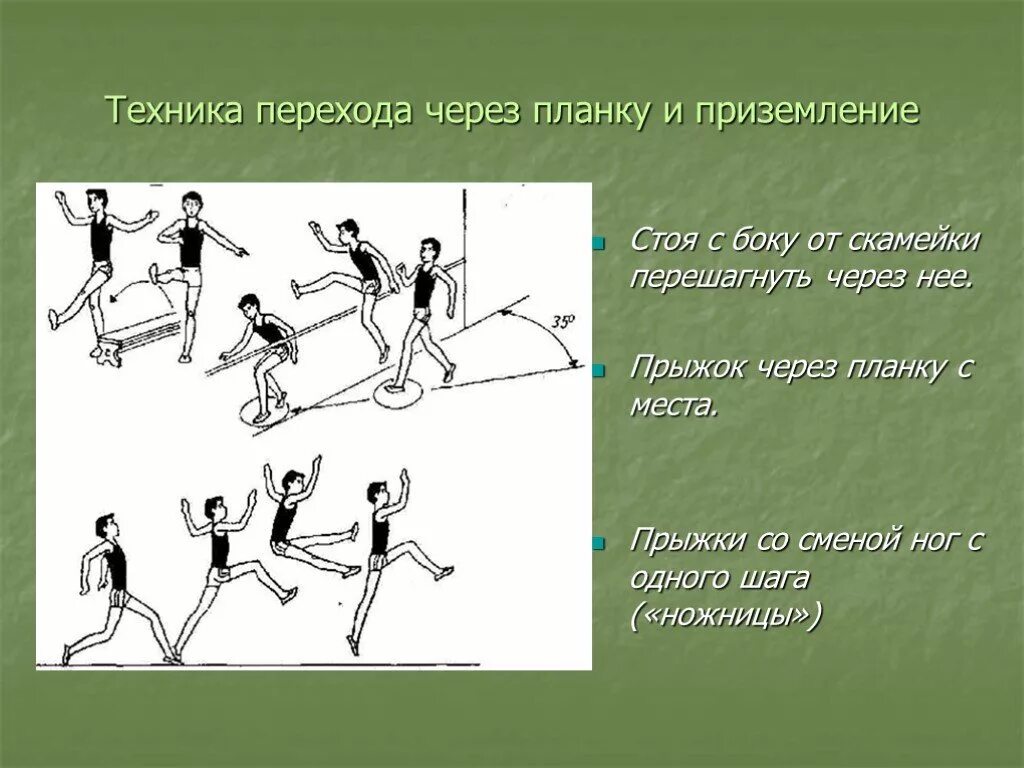 Методика обучения технике прыжка. Техника выполнения прыжка в высоту. Техника прыжка в высоту с разбега. Техника прыжка в высоту через планку. Прыжок в высоту с разбега способом перешагивание.