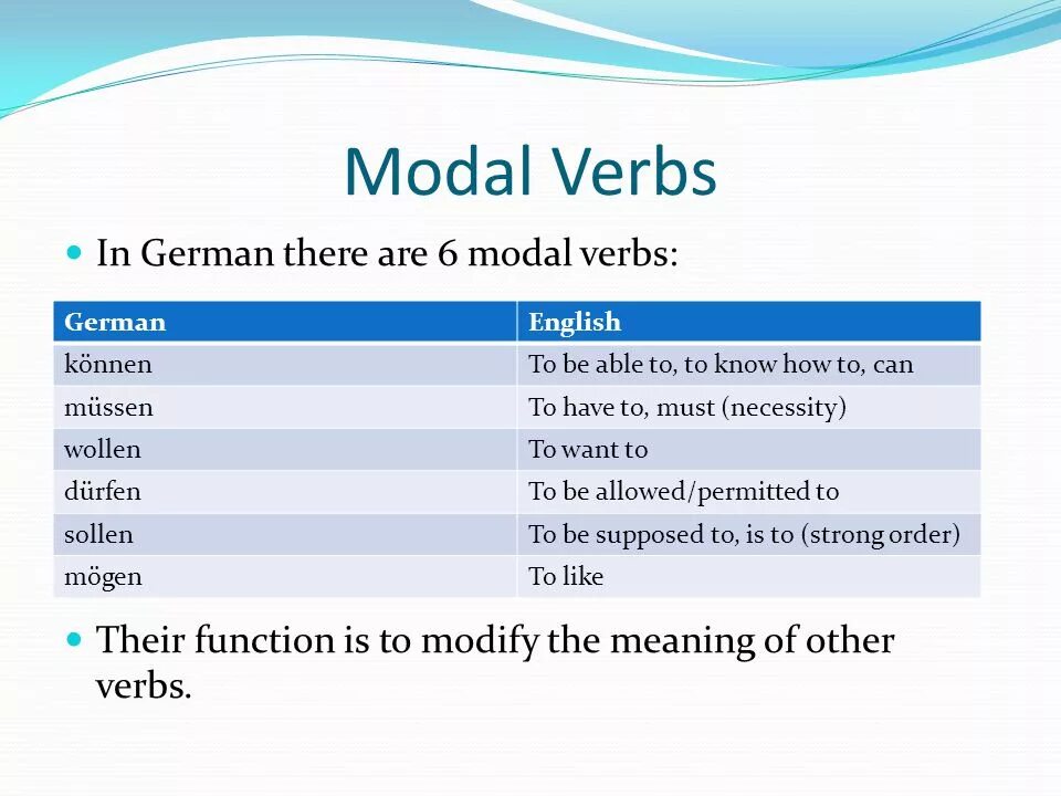 Modal verbs German. Modal verbs in Germany. Modal verbs structure. Модал Вербс немец. Fill in appropriate modal verbs