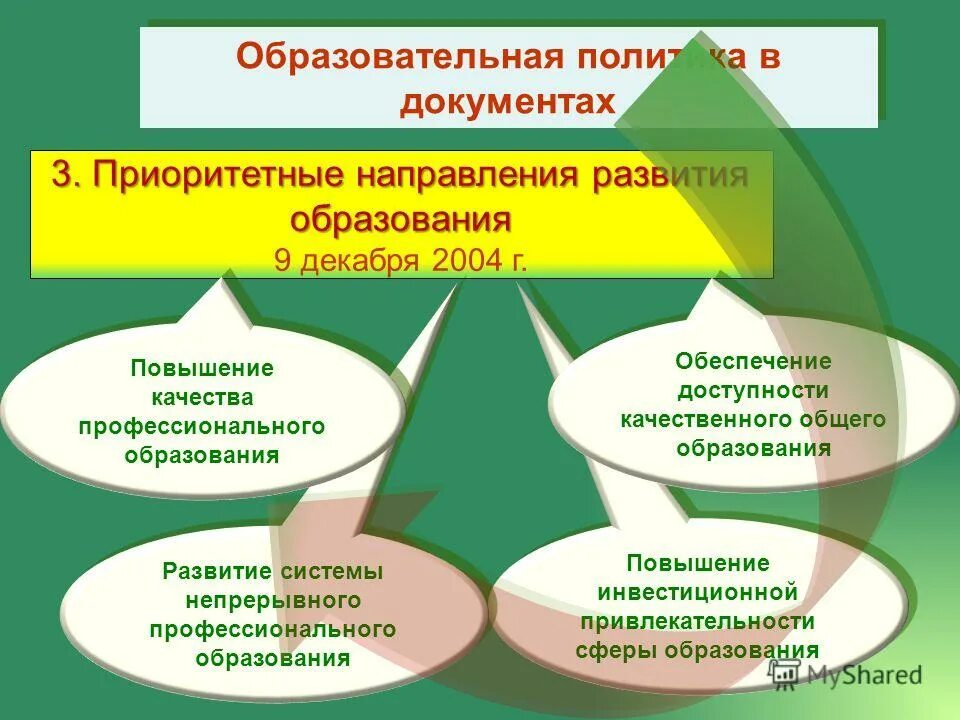 субъекты и объекты профессиональной деятельности. структура объекта. объекты сферы образования. сфера образования. субъект управления.