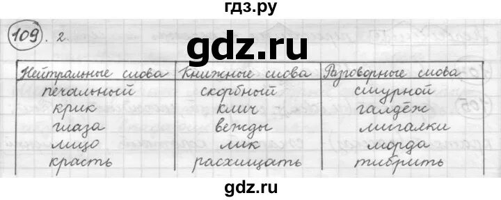русский язык 3 класс 2 часть стр 32 упражнение 53. стр 32 упражнение 54. стр 32 упражнение 54. стр 32 упражнение 54. стр 32 упражнение 54.
