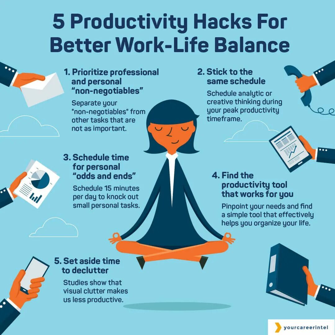 How to work well. Work-Life Balance. Work Life баланс что это. Working Life Balance. Баланс между работой и жизнью.