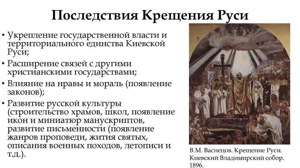 Какие последствия имело это событие. Последствия крещения Киевской Руси. Последствия крещения Руси по византийскому обряду. Каковы последствия крещения Руси кратко. Влияние и последствия крещения Руси.