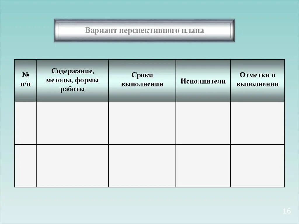 Итоги проверки планов воспитательной работы классных руководителей. Перспективный план классного руководителя. технология планирования воспитательной деятельности классного рук. перспективный план воспитательной работы. перспективный план воспитательной работы классного руководителя.