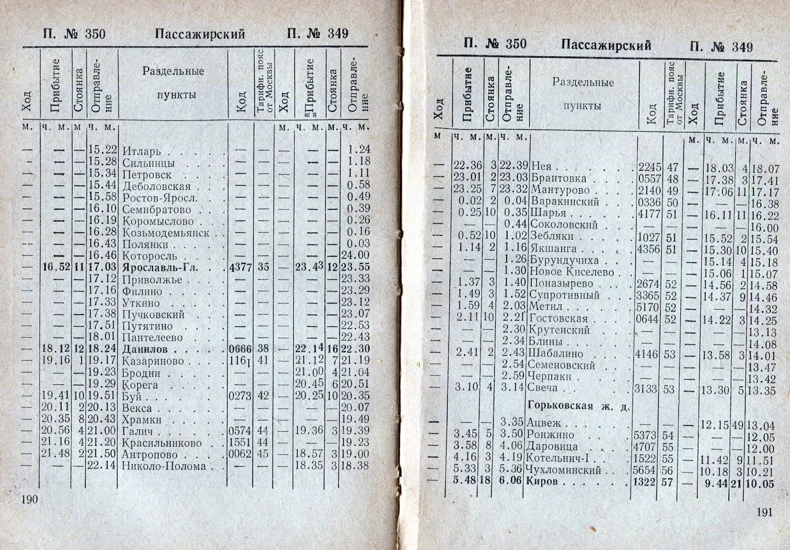 Расписание поездов буй Николо Полома. Расписание поездов Шарья. Пригородный поезд Шарья-буй. Расписание пригородного поезда из Галича. Расписание электричек александров берендеево