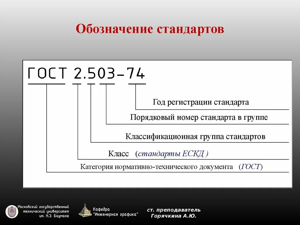 8.563 2009 статус. Порядковый регистрационный номер ЕСКД. Обозначение стандарта ГОСТ. Обозначение нормативных документов. Обозначение стандартов ЕСКД.