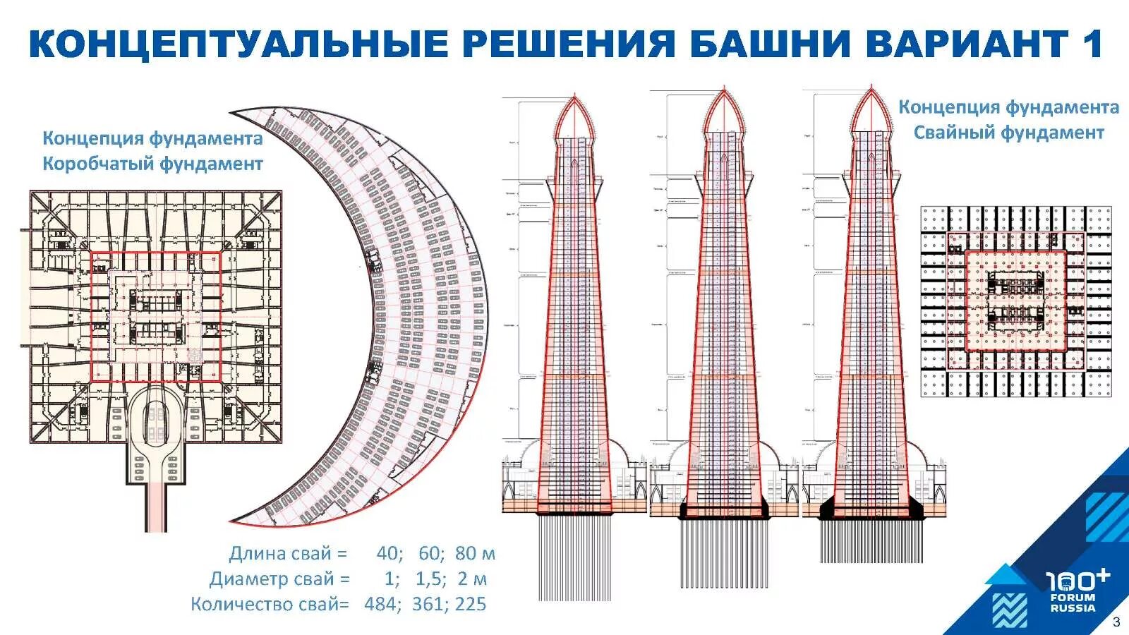 фундаменты под водонапорные башни рожновского. фундамент лахта центра. крен пизанской башни. фундамент башни. фундамент останкинской башни.