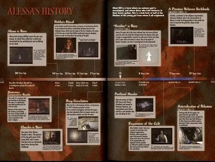 Silent hill lost memories книга