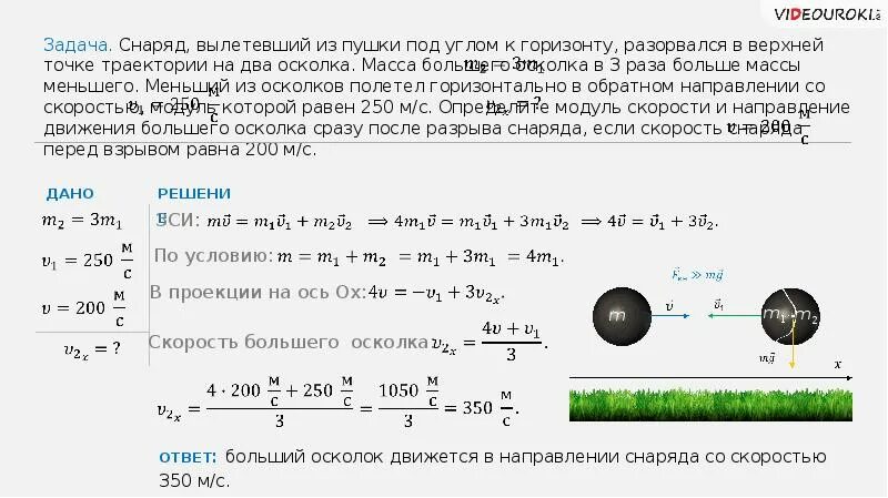 Скорость снаряда. Вертикальная скорость снаряда. Скорость снаряда и ракеты. Закон сохранения импульса. Кинетическая энергия осколков ядер