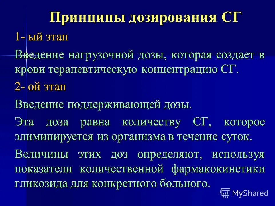 поддерживает введение