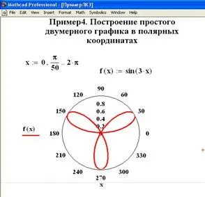 Построить кривую в полярной системе координат