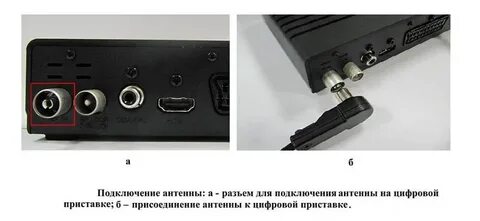 Разъем приставка