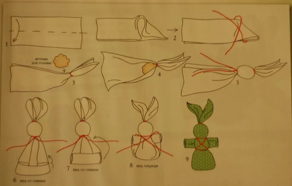 трпочная кукла кувадки. тряпичная кука закрутка своими руками. кукла из кусочков ткани. куклы из ткани своими руками без шитья. купла из лоскутков ткани.