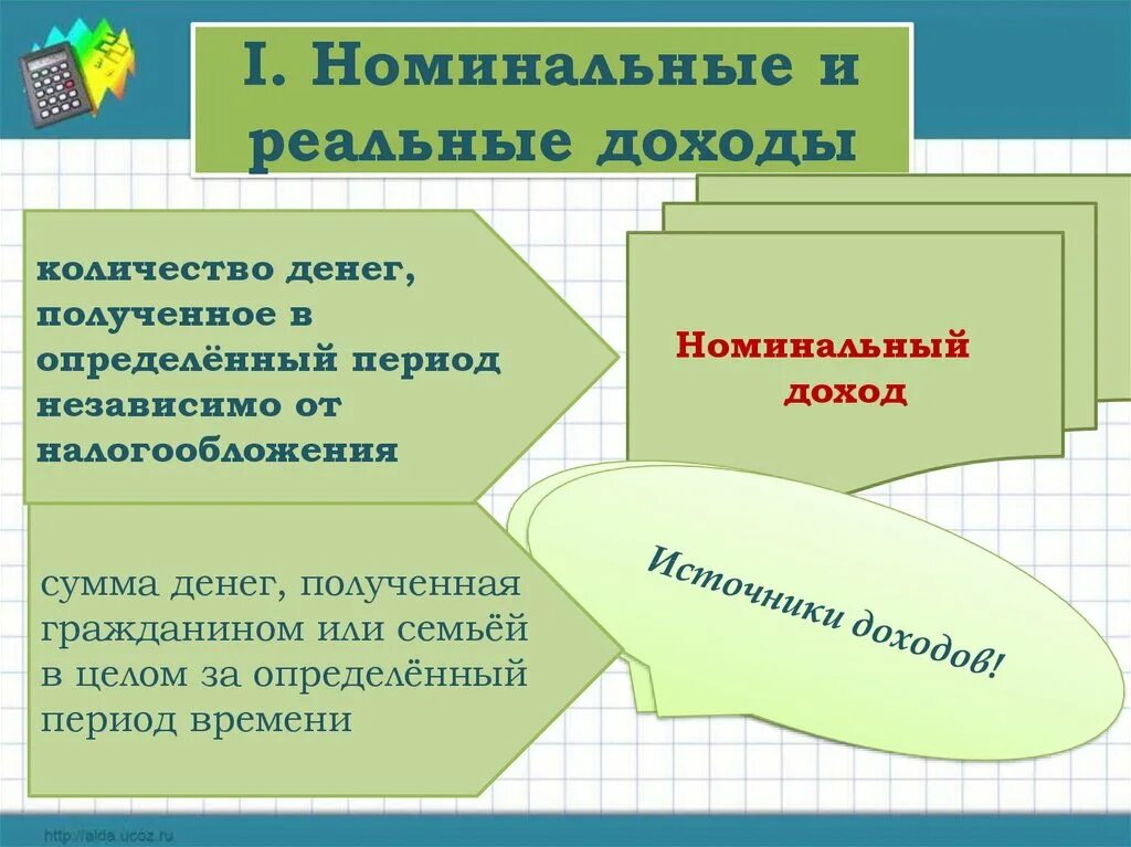 Номинальная численность
